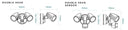 Fortress II 30W Tricolour LED Security Light Double, sensor option available